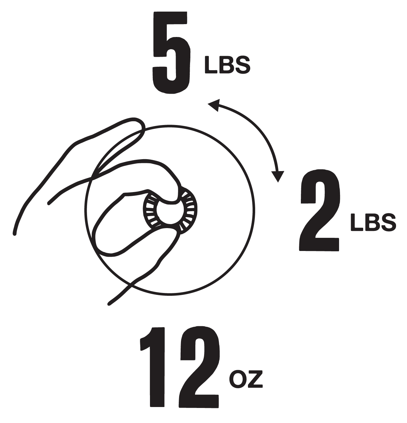 Coffee Club Subscription 